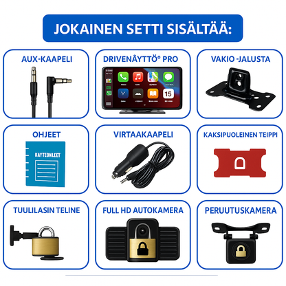 DriveNäyttö PRO™ - CarPlay järjestelmä