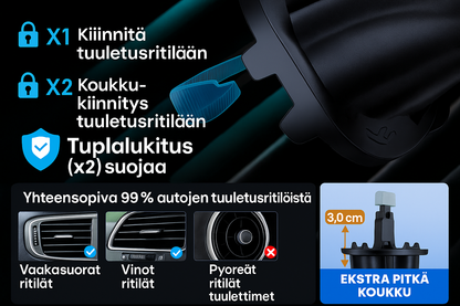 DriveNäytöt™ Puhelinteline Pro