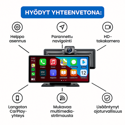 DriveNäyttö PRO™ - CarPlay järjestelmä