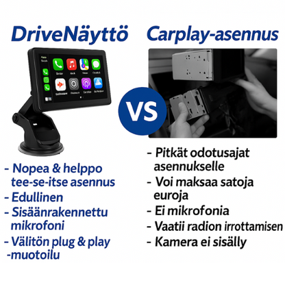 DriveNäyttö™ - CarPlay-järjestelmä